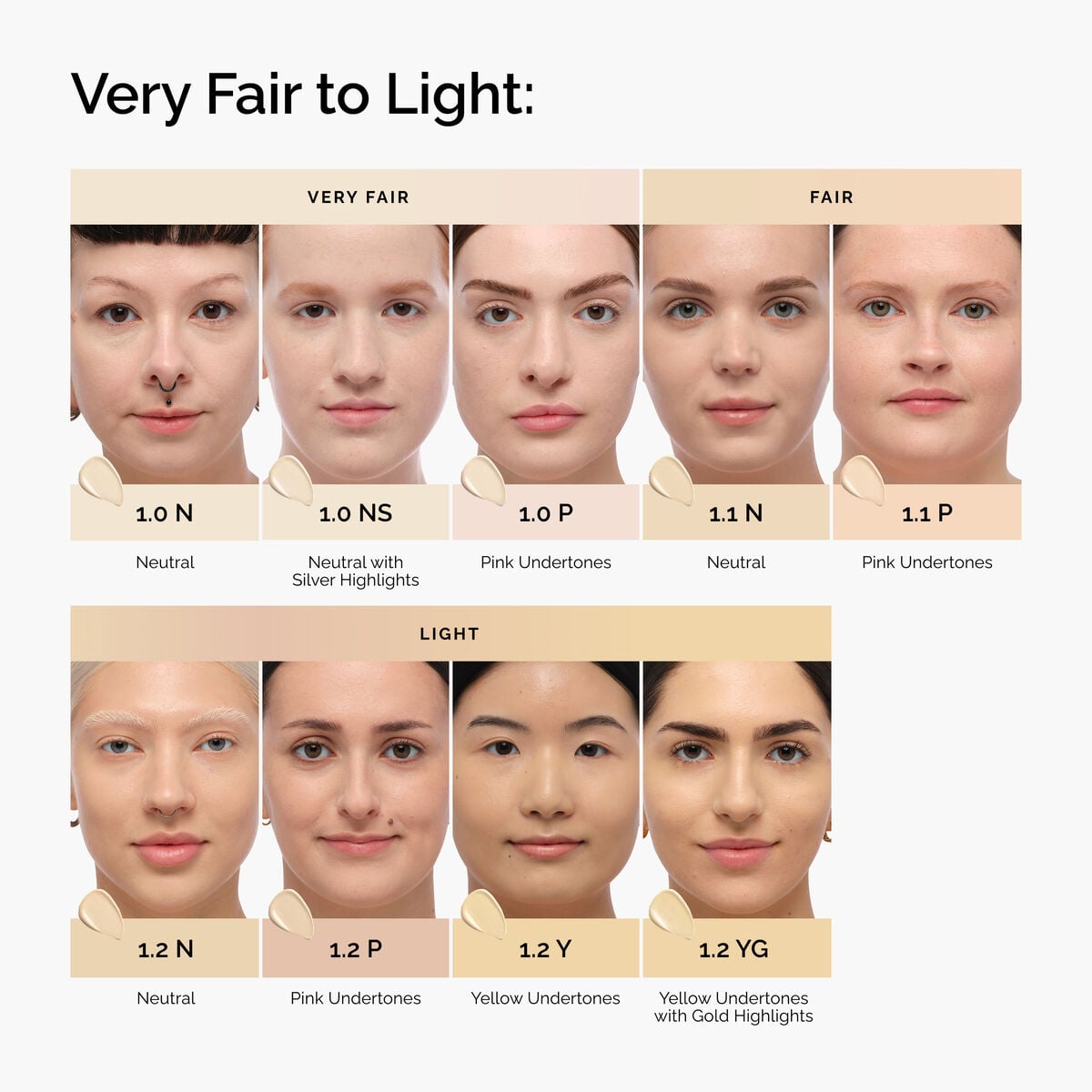serum-foundation-i5 FY26-D50946-ORD-Web-PDP-Colours-Shades-1x1-EN-Very-Fair-to-Light.jpg
