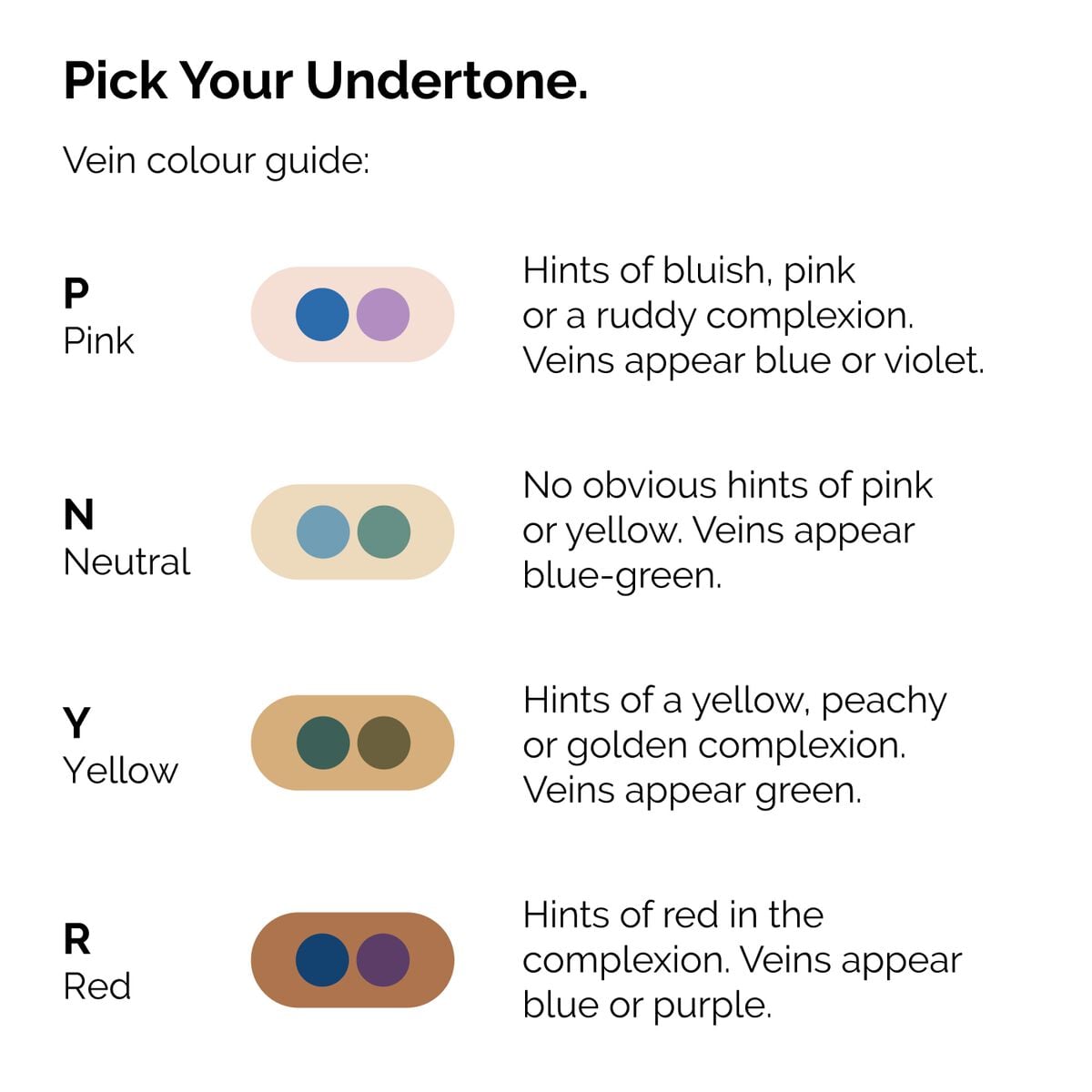 serum-foundation-i5 ORD-Web-PDP-Pick-Your-Serum-Foundation-Graphic_Frame-02.jpg