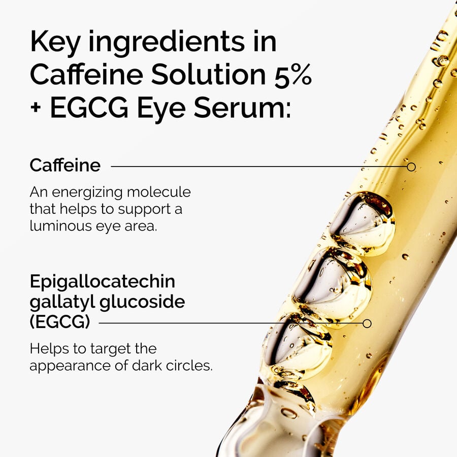 caffeine-solution-5-egcg-eye-serum-o4 ord-caffeine-5pct-egcg-eye-serum-key-ingredients-updated-graphic.jpg