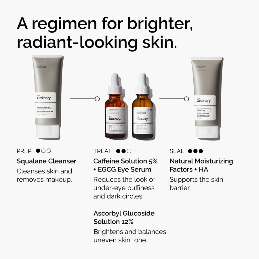 caffeine-solution-5-egcg-eye-serum-o4 ord-caffeine-5pct-egcg-eye-serum-regimen-graphic.jpg
