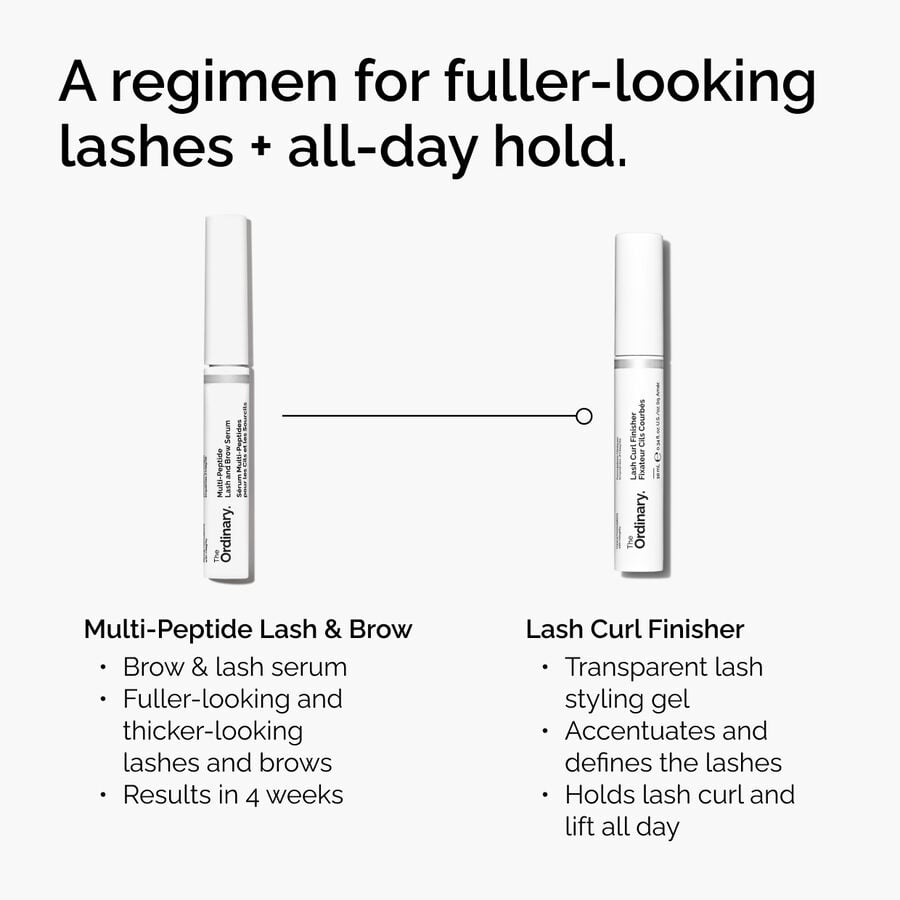 lash-curl-finisher-y0 ord-lash-curl-finisher-regimen-graphic.jpg