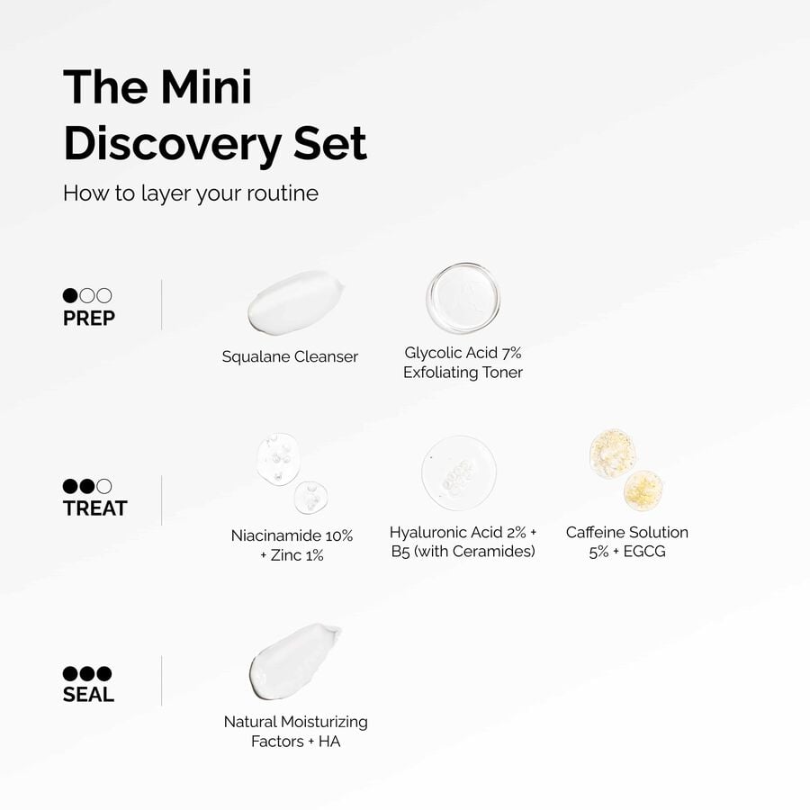 the-mini-discovery-set-y1 ord-mini-discoevery-set-layering-graphic.jpg