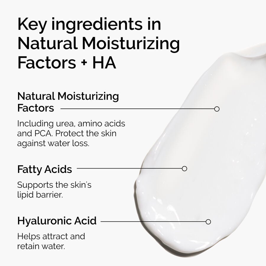 natural-moisturizing-factors-ha-z6 ord-natural-moisturizing-factors-ha-ingredients-graphic.jpg