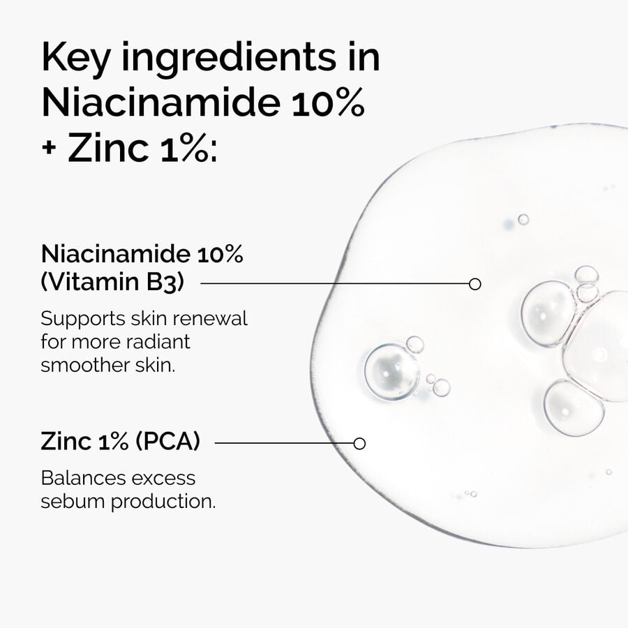 niacinamide-10-zinc-1-z4 ord-niacinamide-zinc-blemish-ingredients-graphic.jpg