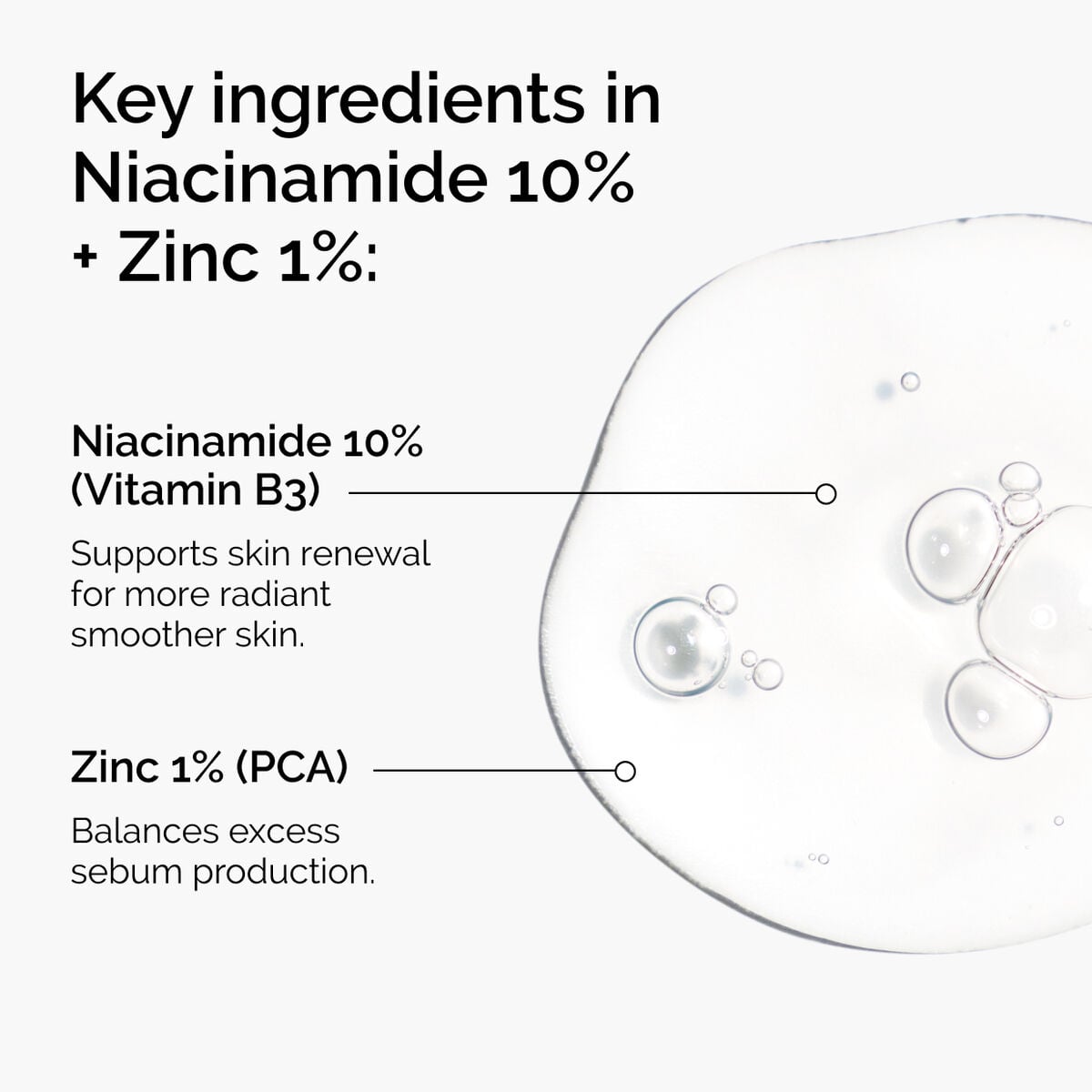 niacinamide-10-zinc-1-z4 ord-niacinamide-zinc-blemish-ingredients-graphic.jpg