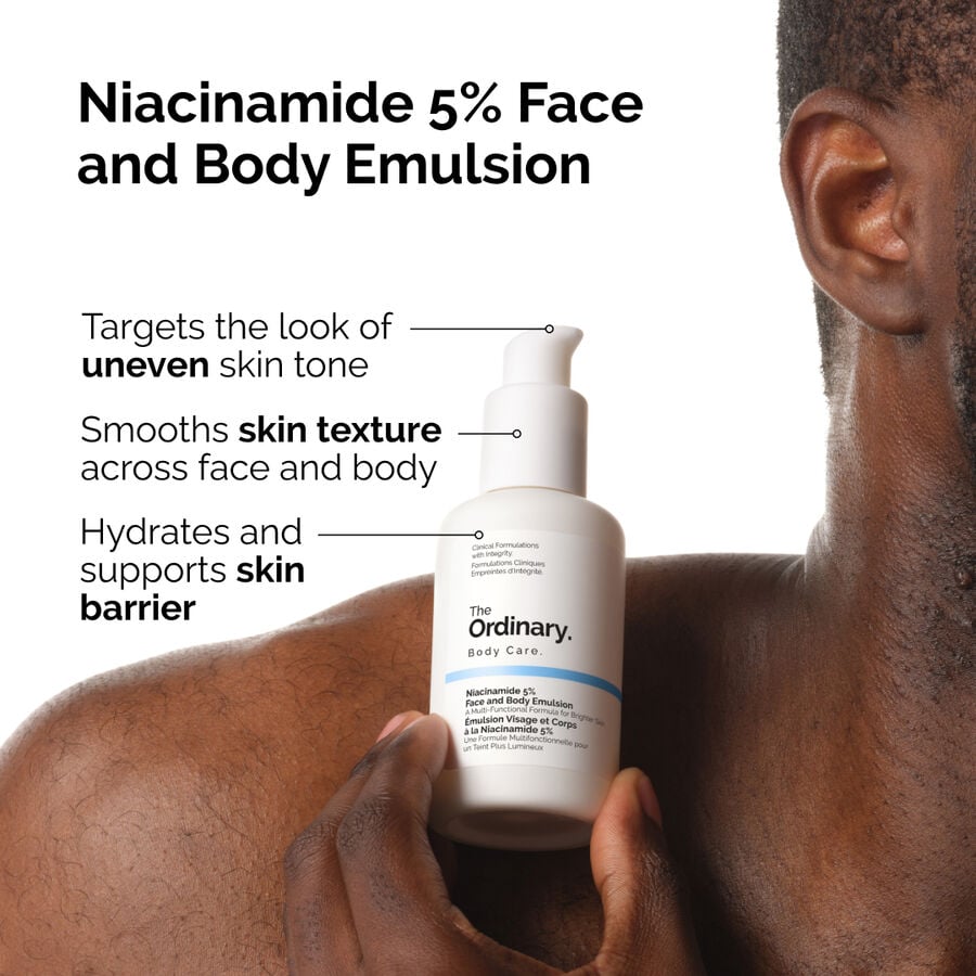 the-body-care-collection-j3 ord-nicinamide-5pct-face-body-emulsion-benefits-infographic.jpg
