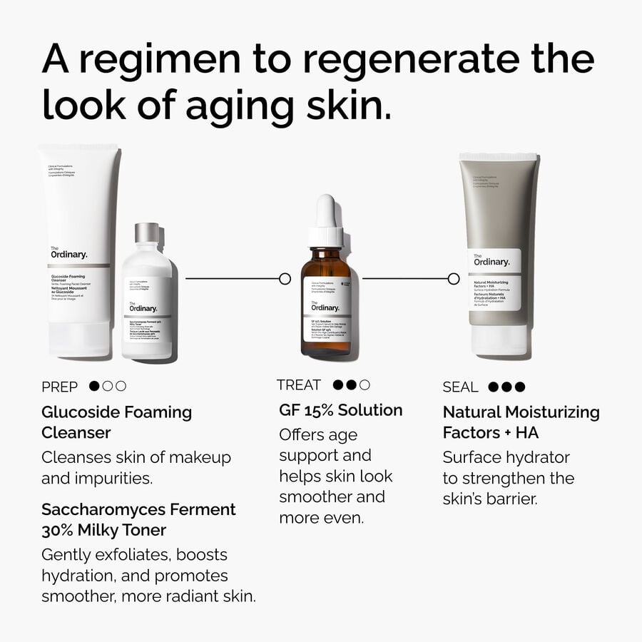 the-refine-and-regenerate-collection-z3 ord-refine-regenerate-collection-regimen-graphic.jpg